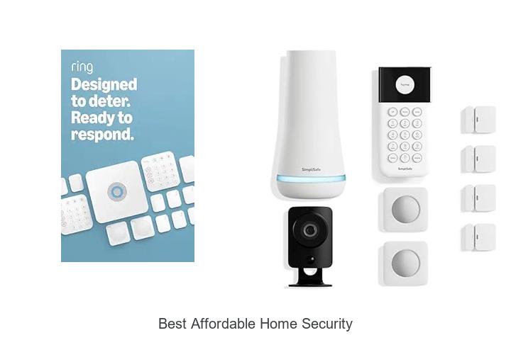 best affordable home security
