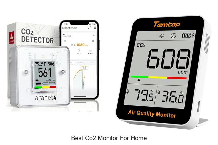 best co2 monitor for home