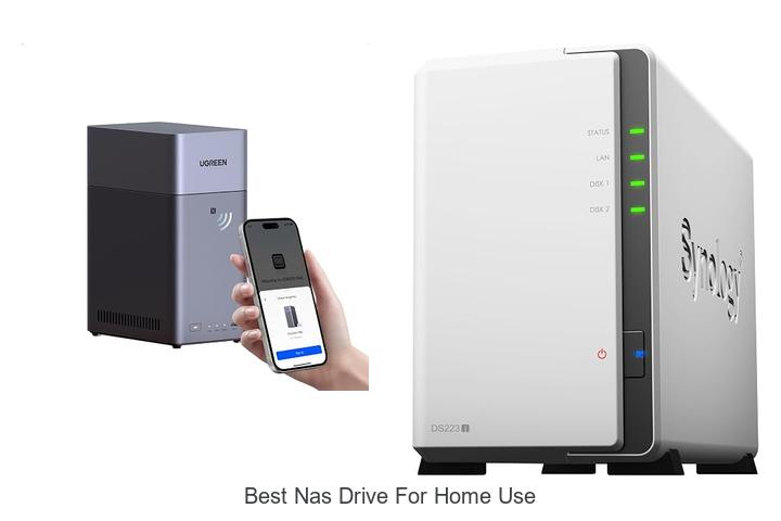 best nas drive for home use