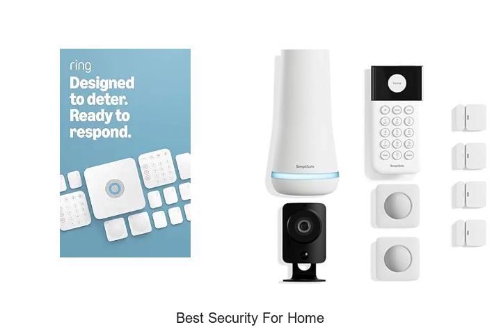 best security for home