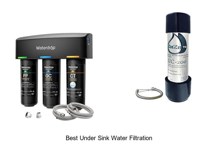 best under sink water filtration