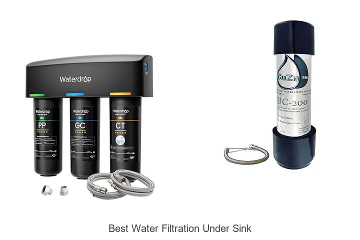 best water filtration under sink