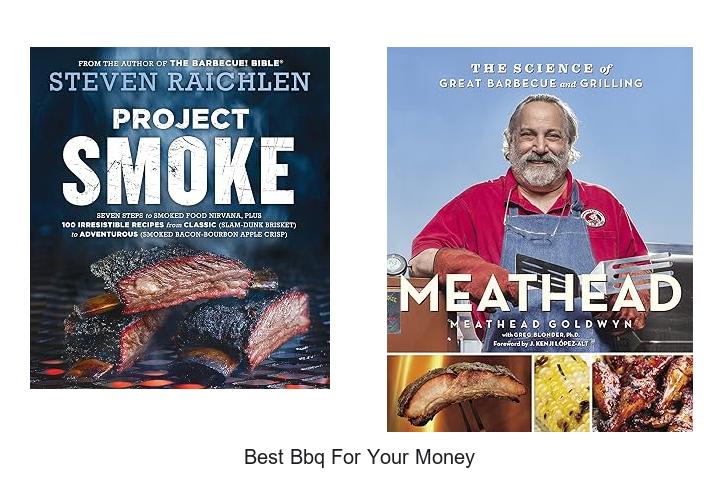 best bbq for your money