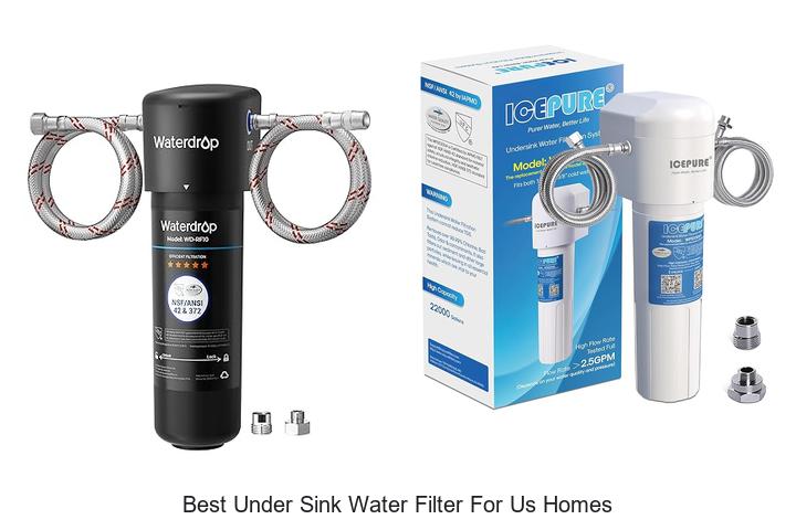 best under sink water filter for us homes