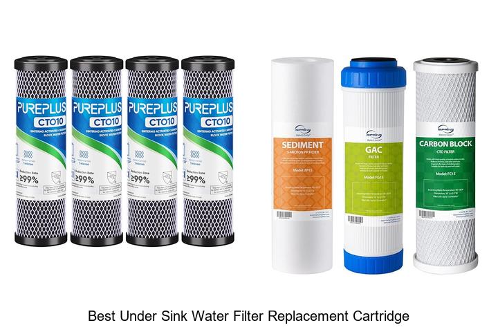 best under sink water filter replacement cartridge