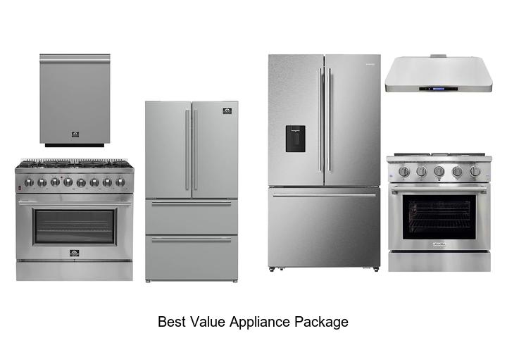 best value appliance package